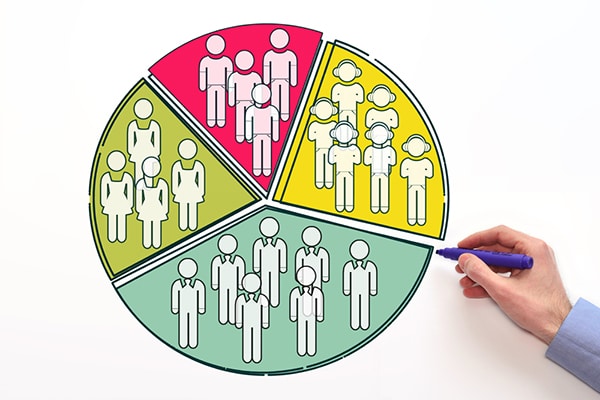 Identifying-target-demographics-for-keywords